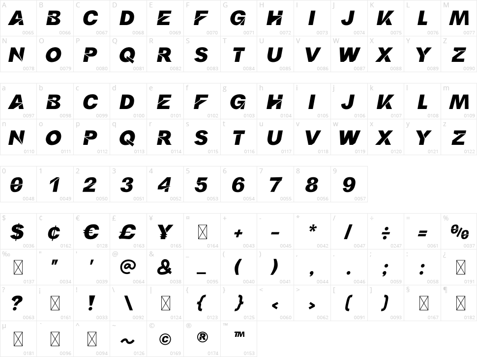 Yamaka Character Map
