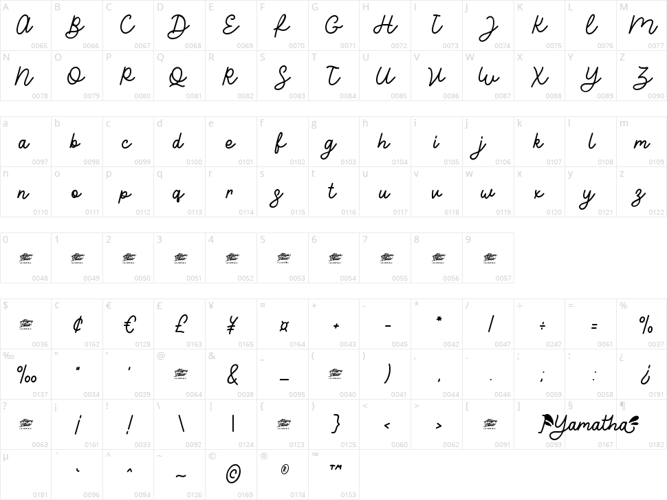 Yamatha Character Map