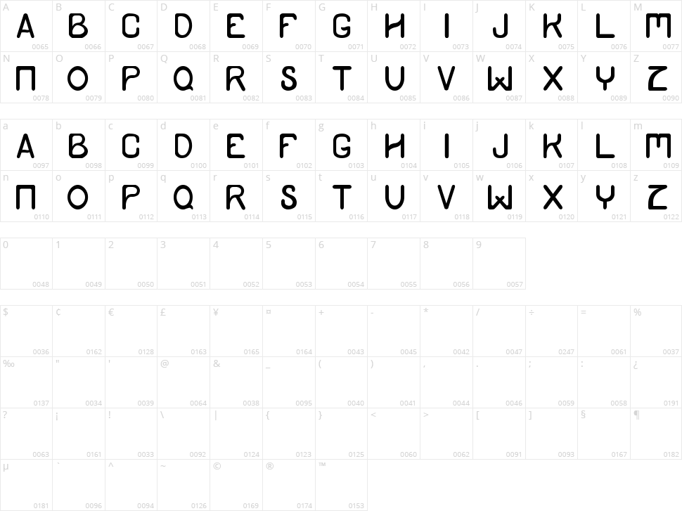 Yamdum Style Character Map