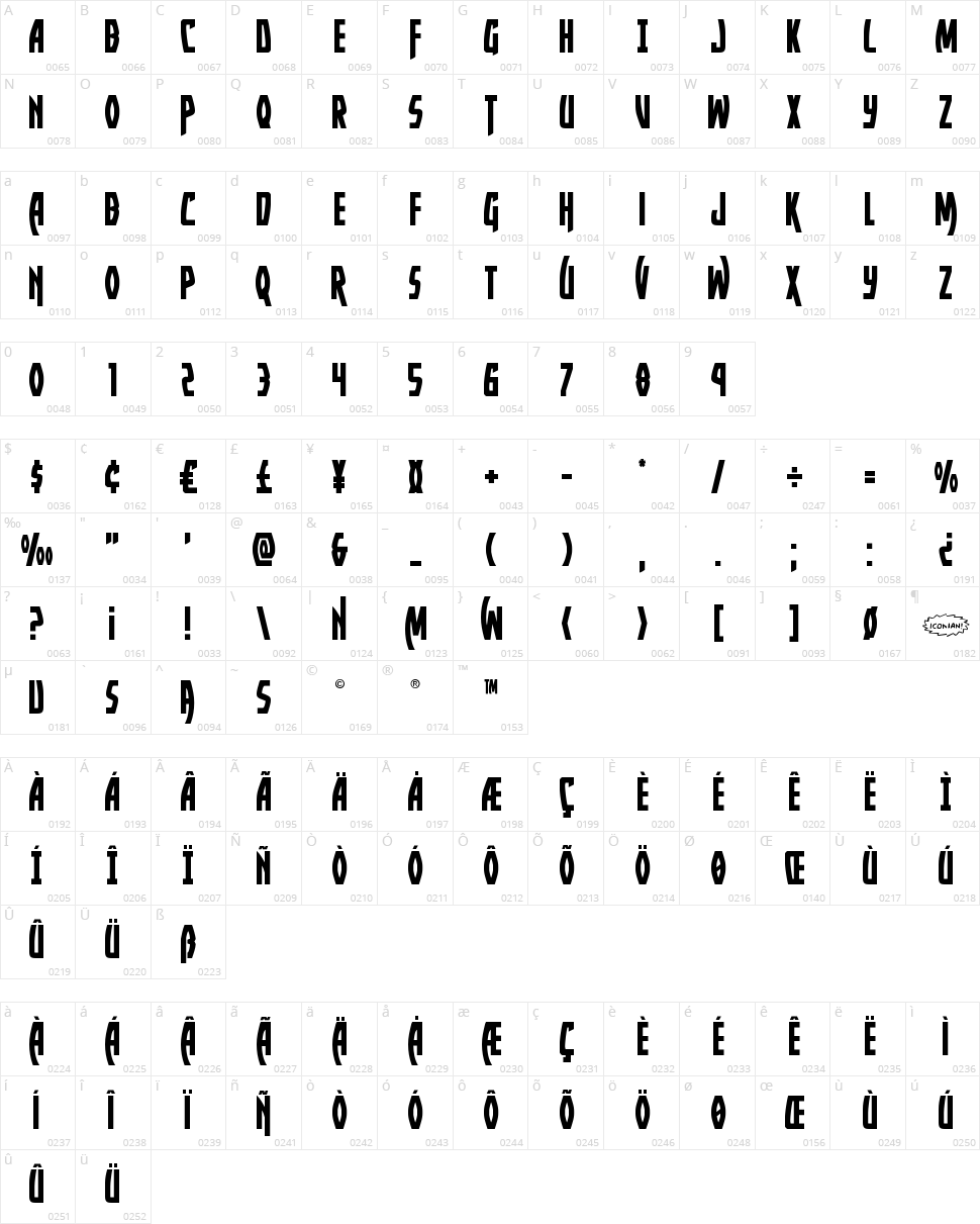 Yankee Clipper Character Map