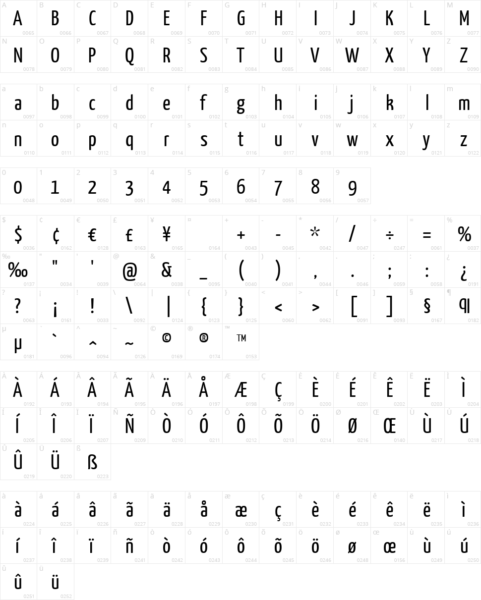 Yanone Kaffeesatz Character Map