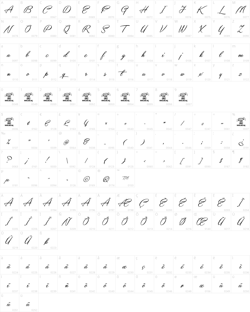Yaquote Script Character Map