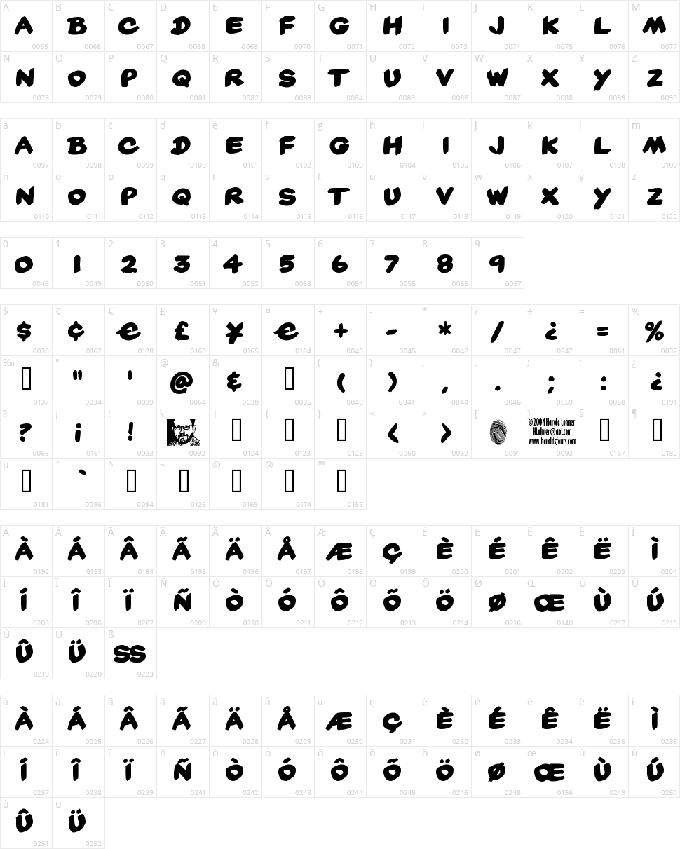 Yard Sale Character Map