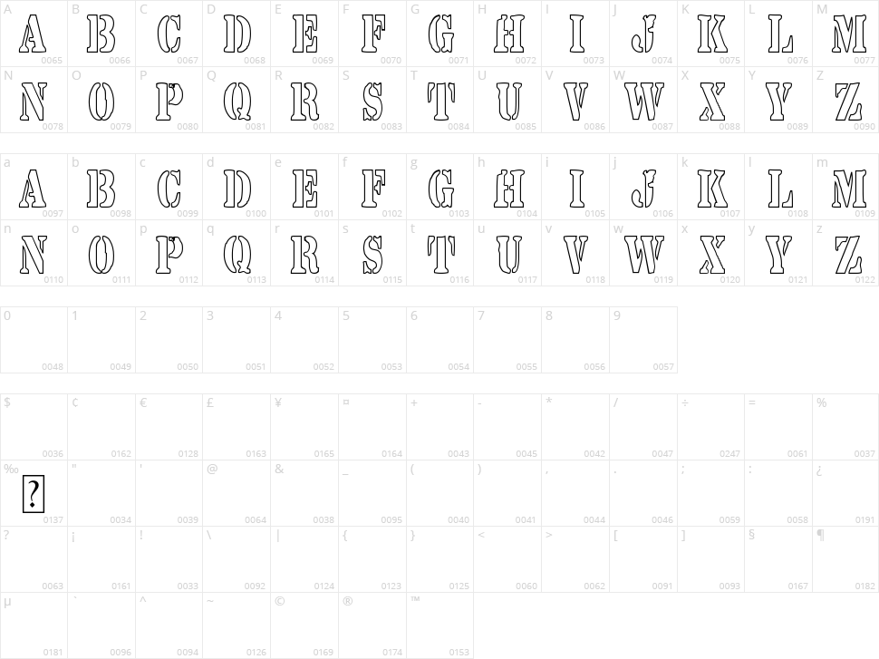 Yarrow Character Map