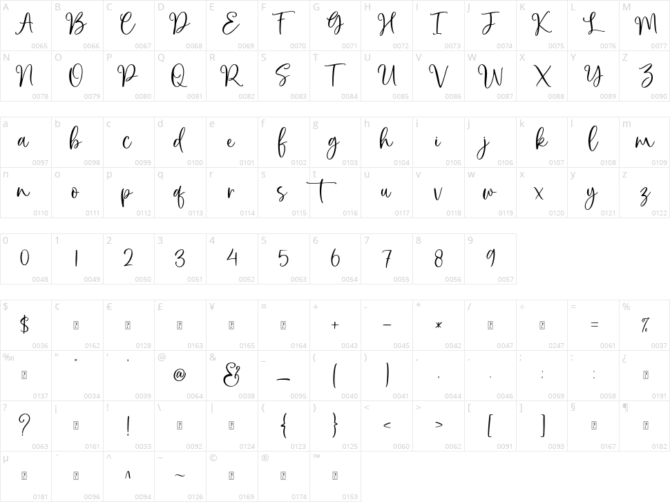 Yasinta Character Map