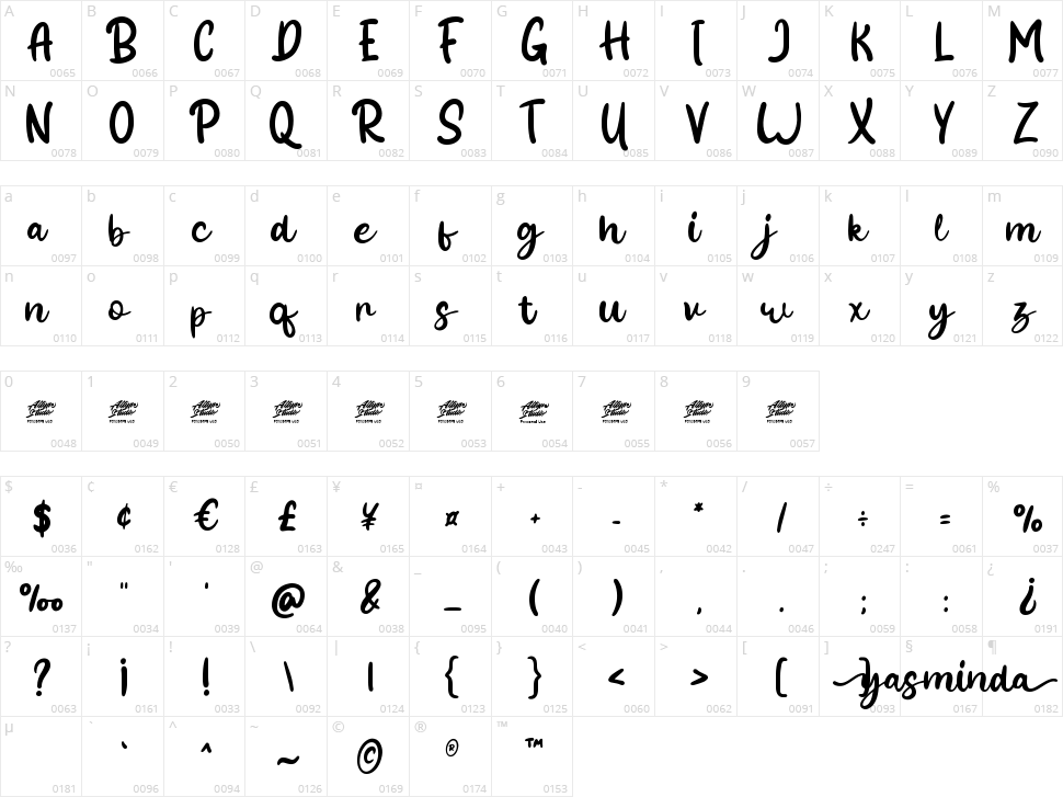 Yasminda Character Map