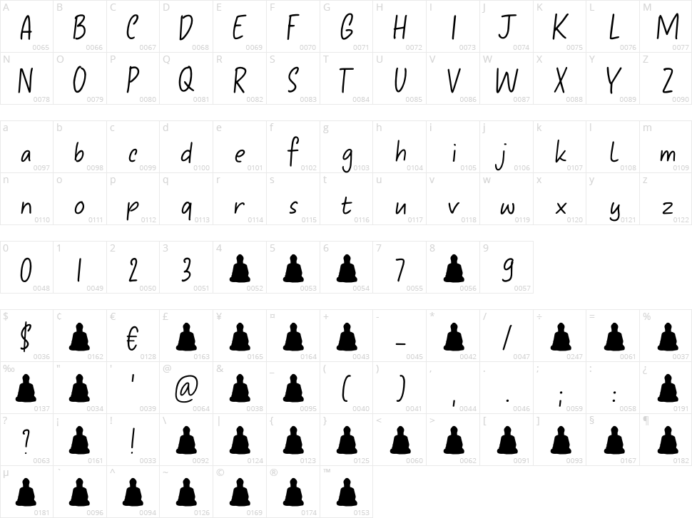 Yasuragi Character Map