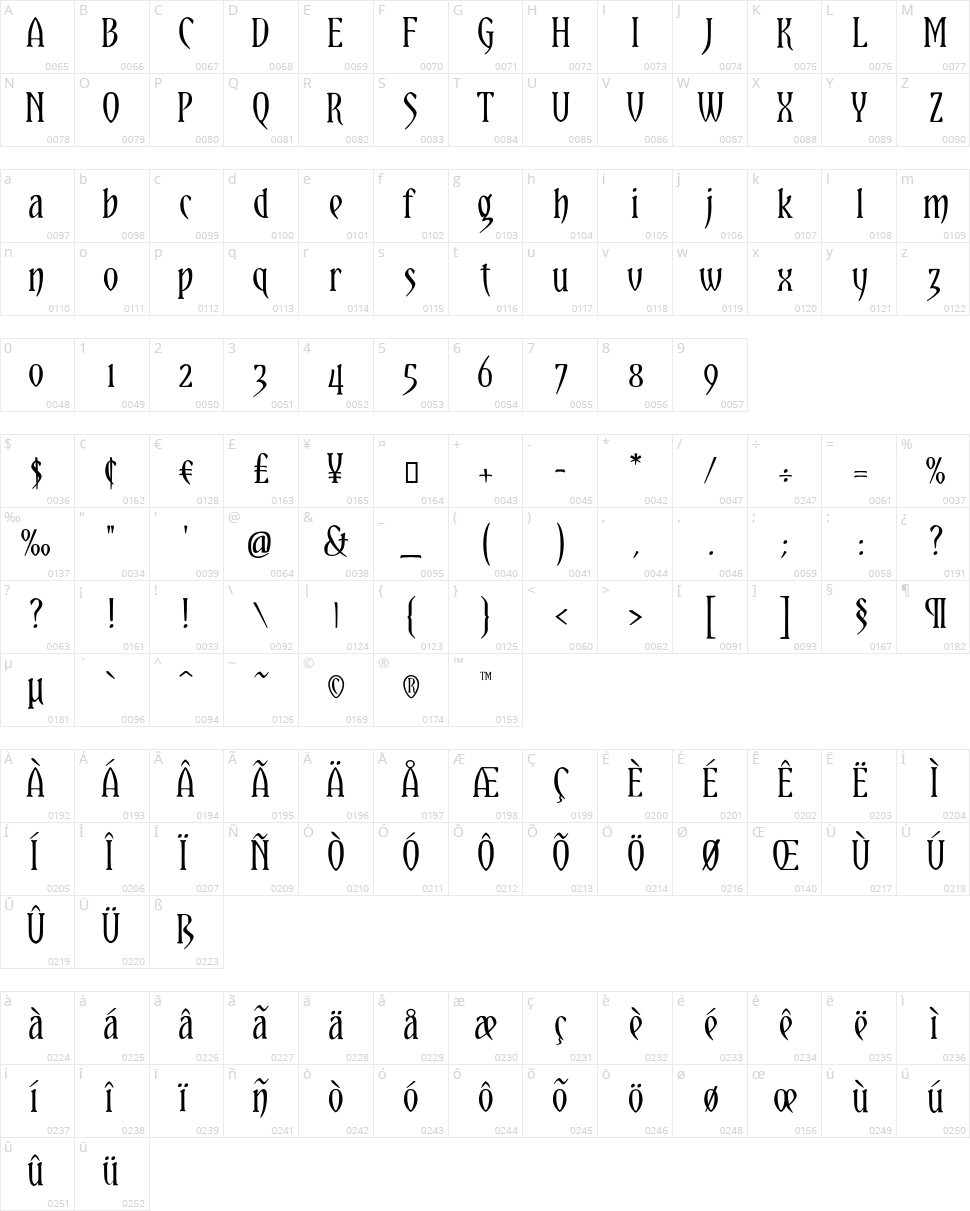 Yataghan Character Map