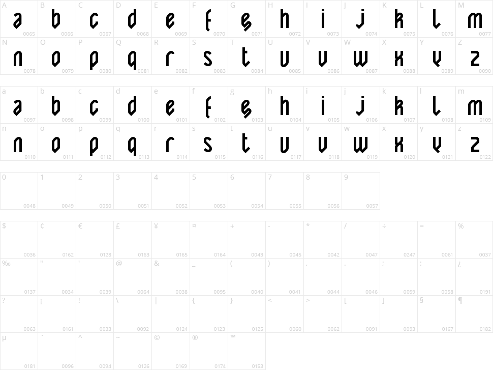 Yatis Black Character Map