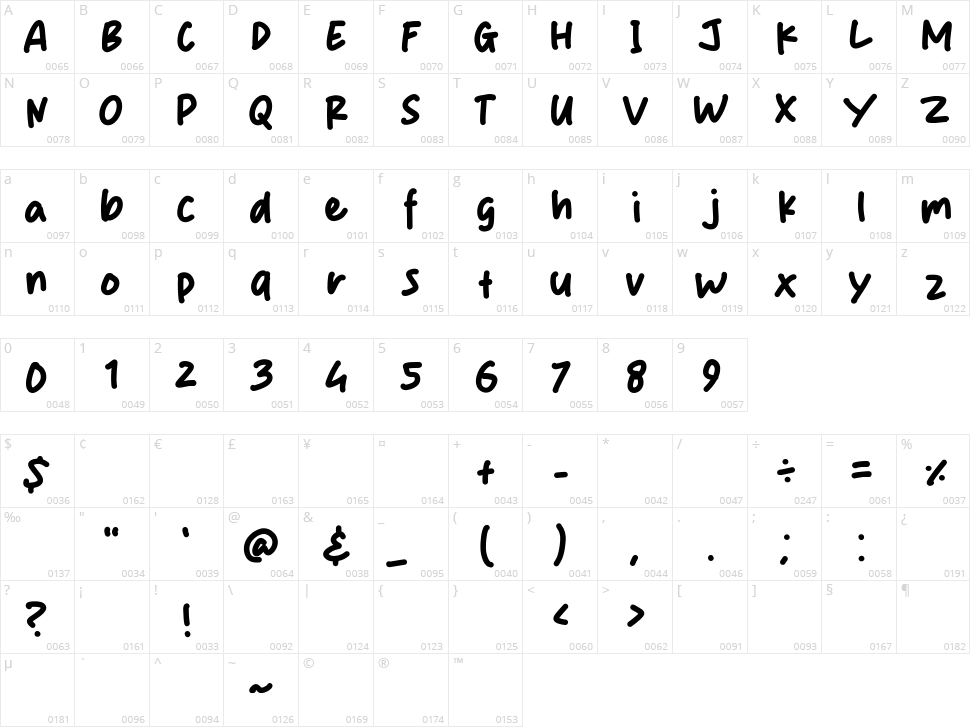 Yaum Smile Character Map