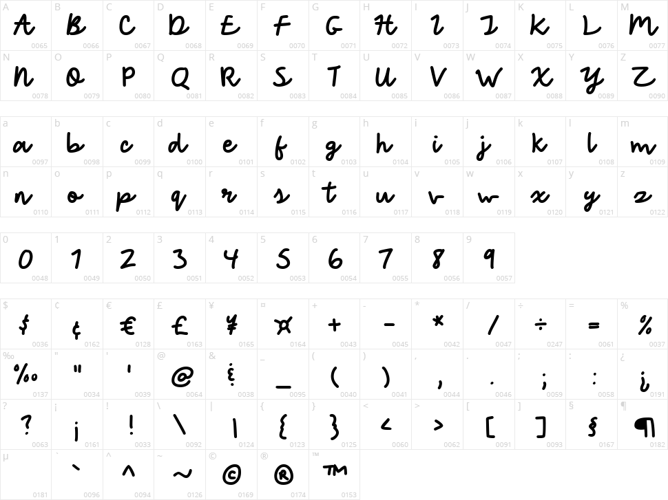 Yay Babe Character Map