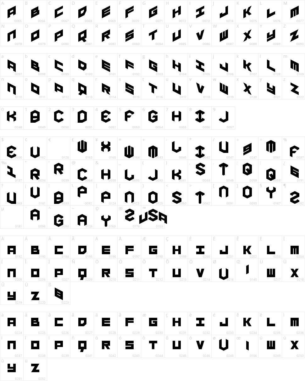 Yay Usa Character Map