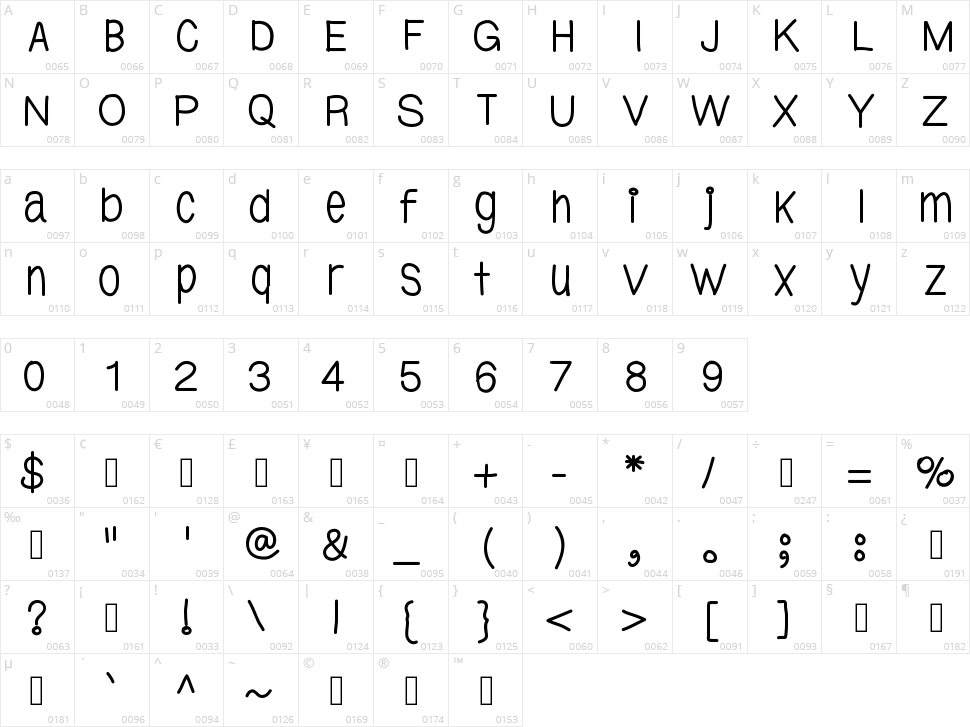 YB Tall Pretty Character Map