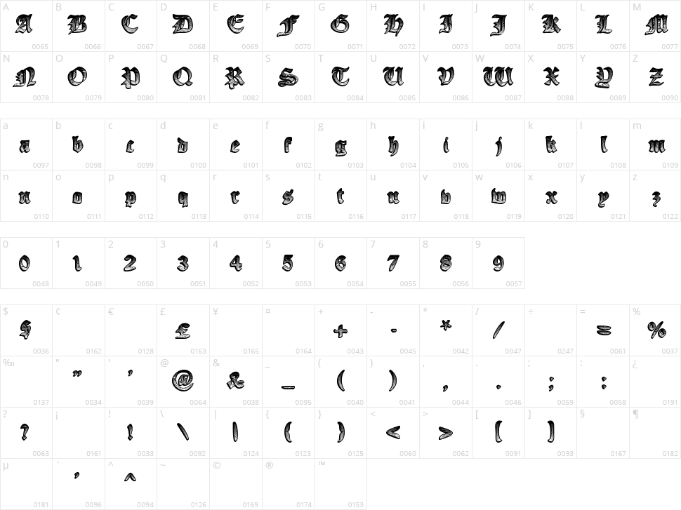 Ye Olde Oak Character Map