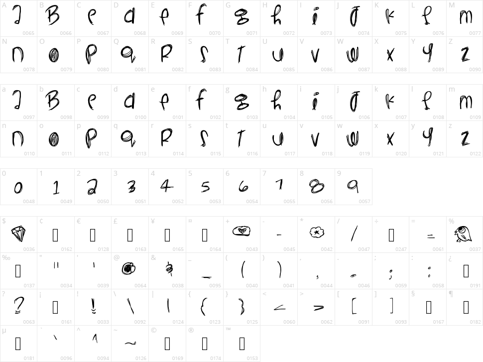Yeah Yeah Yeahs Character Map