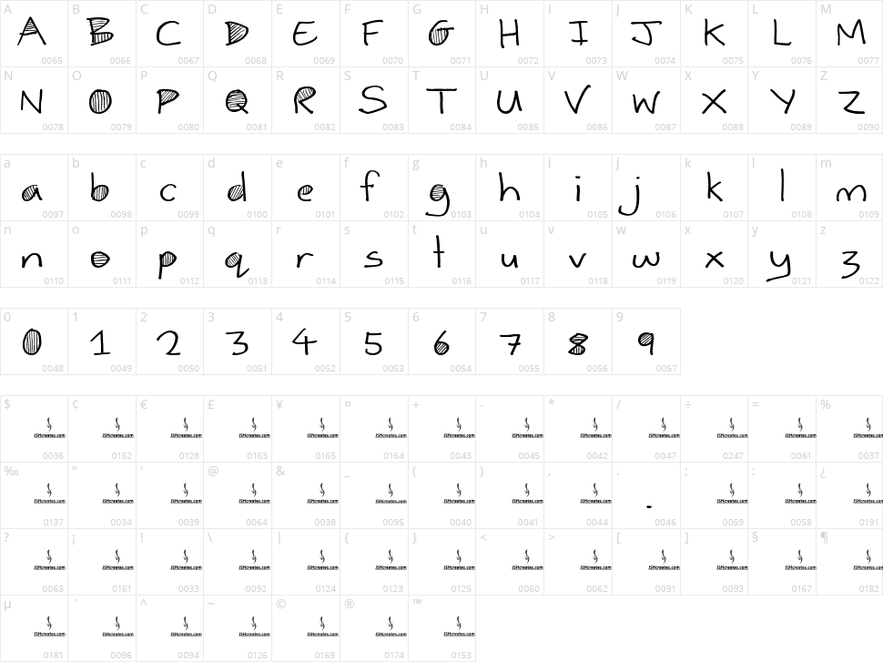 Year Book Character Map