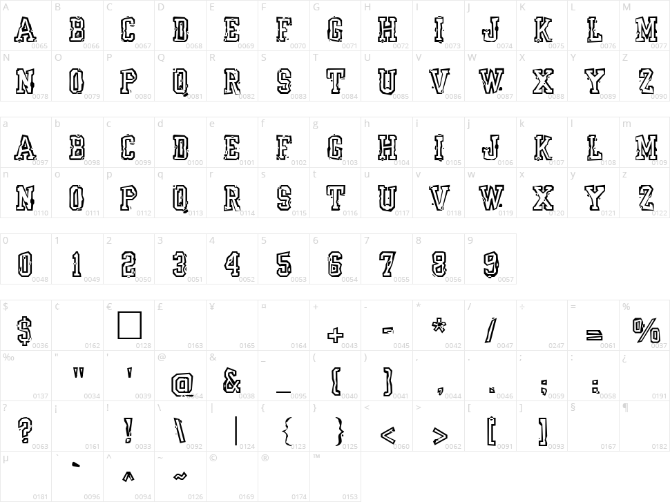 Year Book Mess Character Map