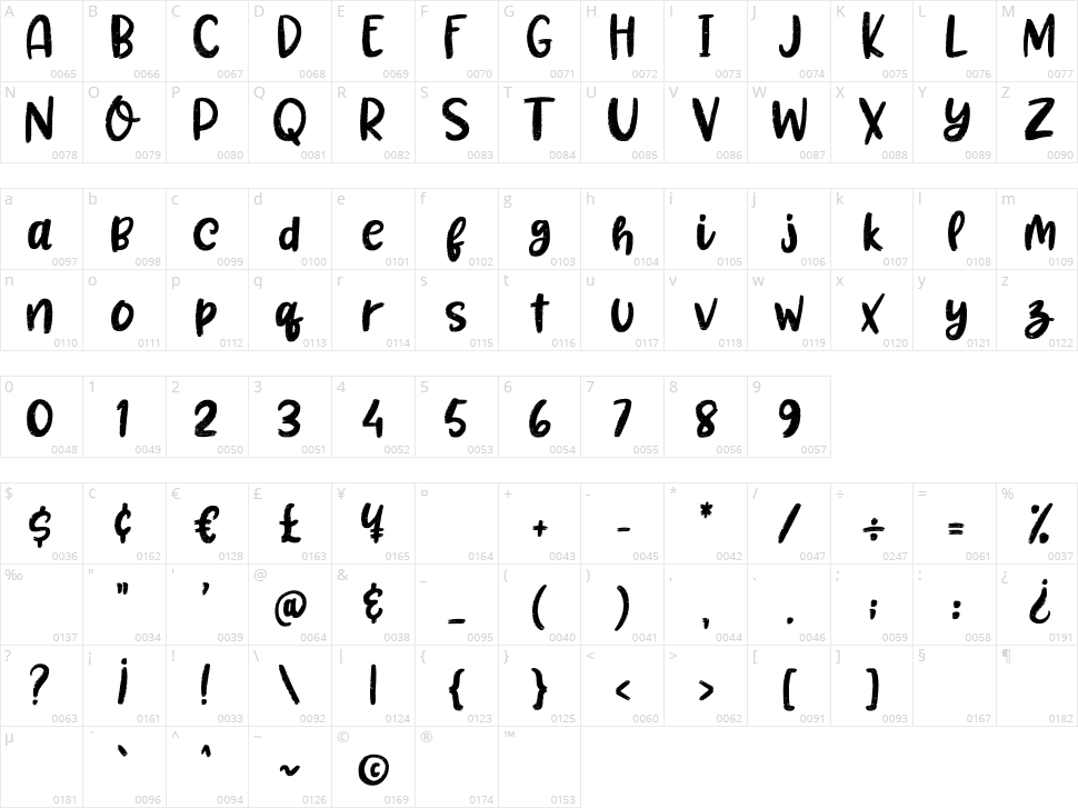 Yearbook Character Map