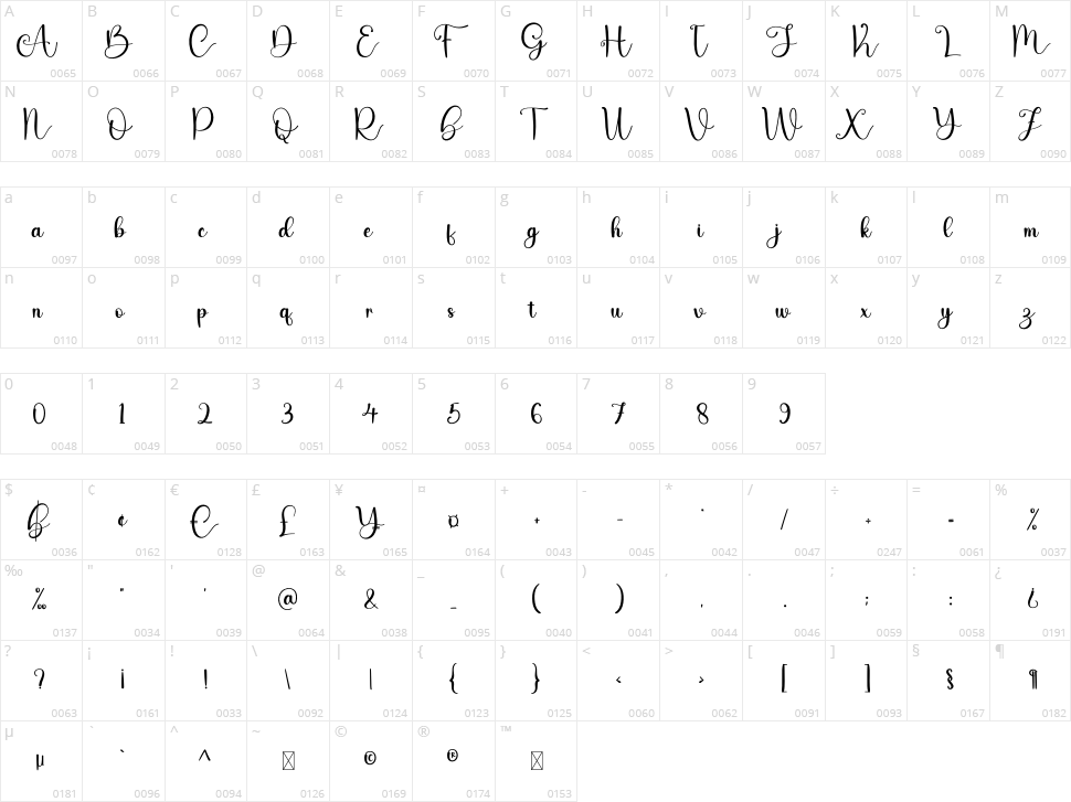 Yearbook Character Map