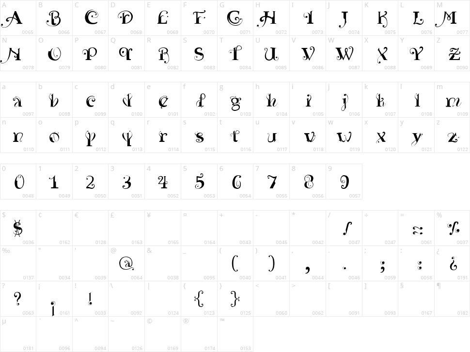 Yedra Purpurea Character Map