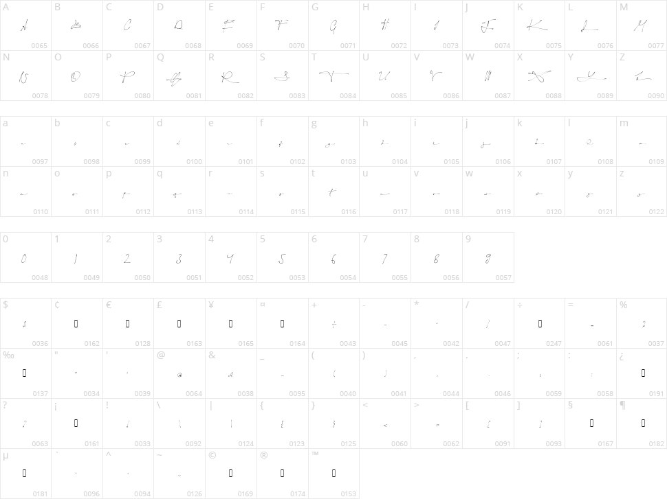 Yellova Signature Character Map