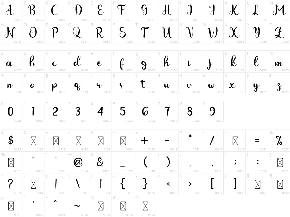 Yellow Flower Character Map