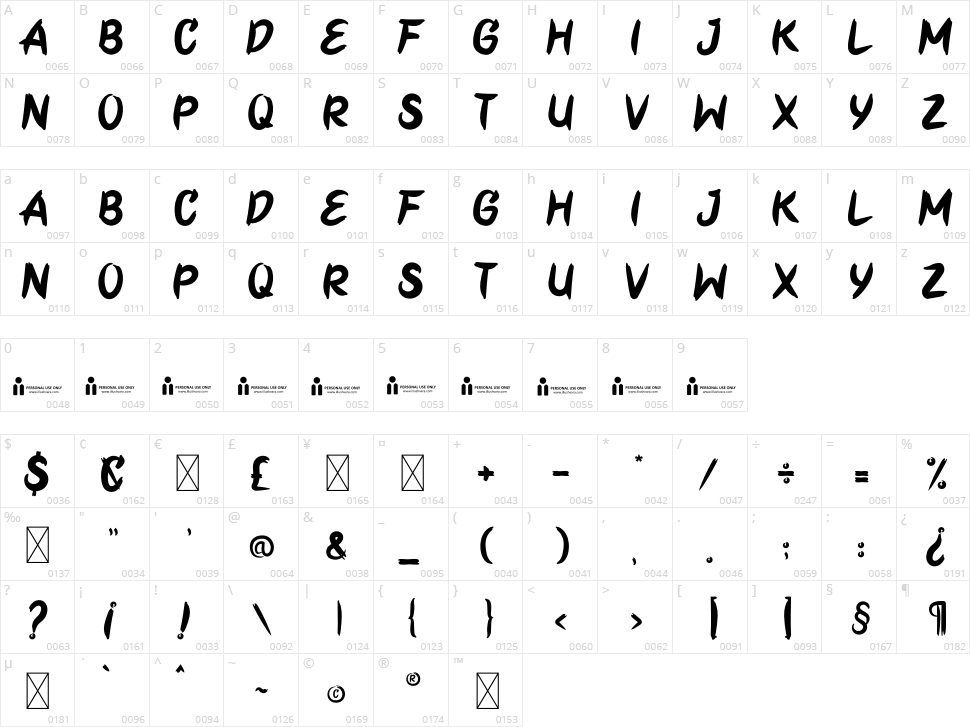 Yellow Pumpkin Character Map
