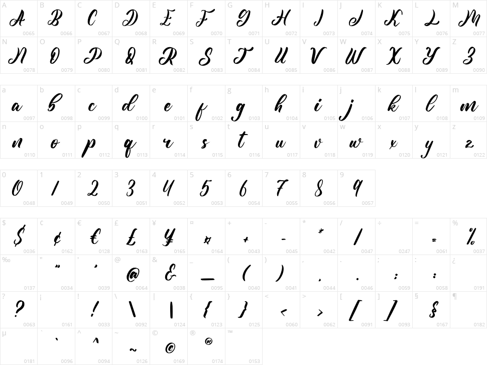 Yellow Sunflower Character Map