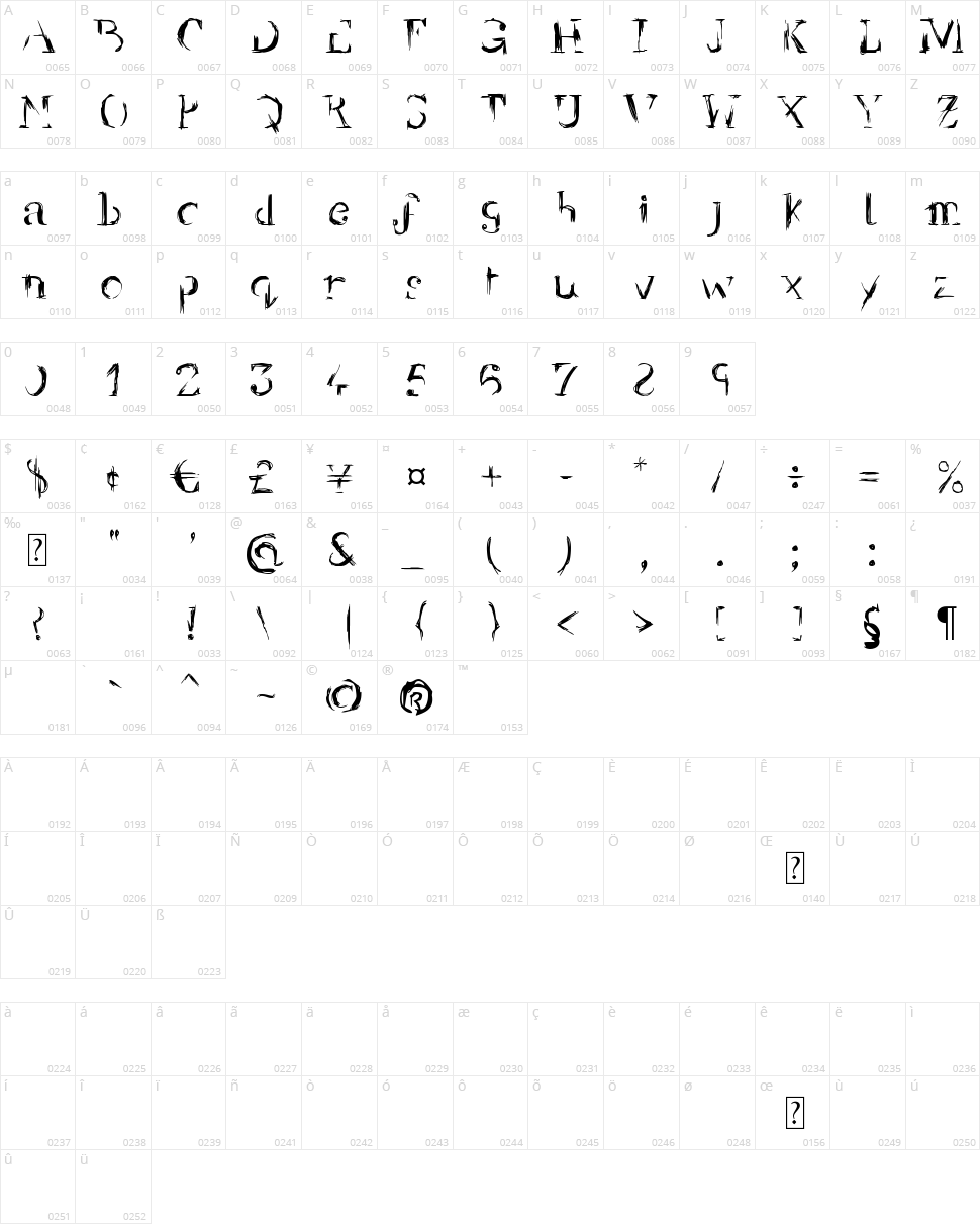Yellow Back Radio Character Map