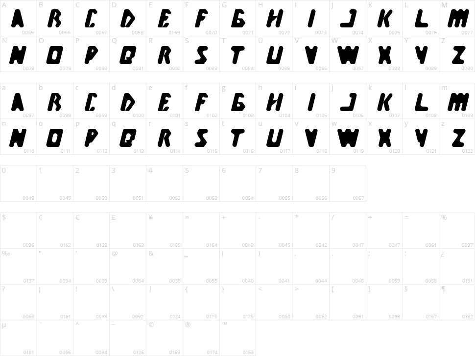 Yellow Character Map