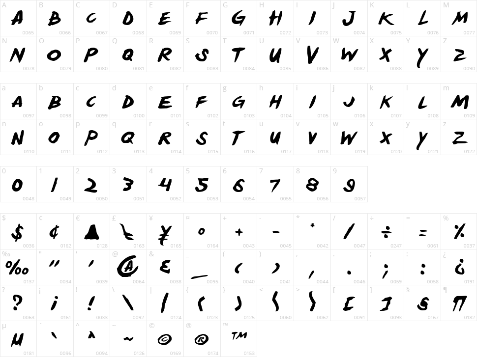 Yellow Jacket Character Map