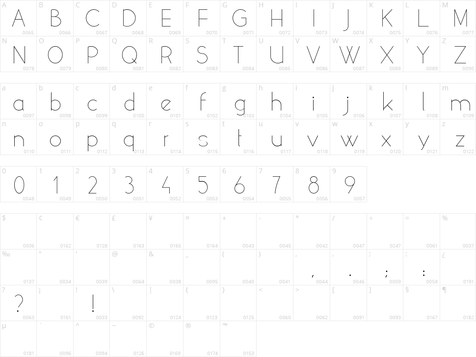 Yellow Peas Character Map