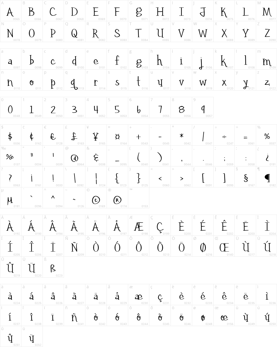 Yellow Umbrella Character Map
