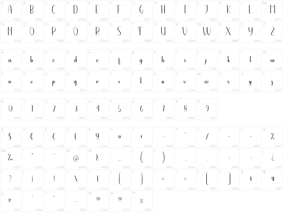 Yellowday Character Map