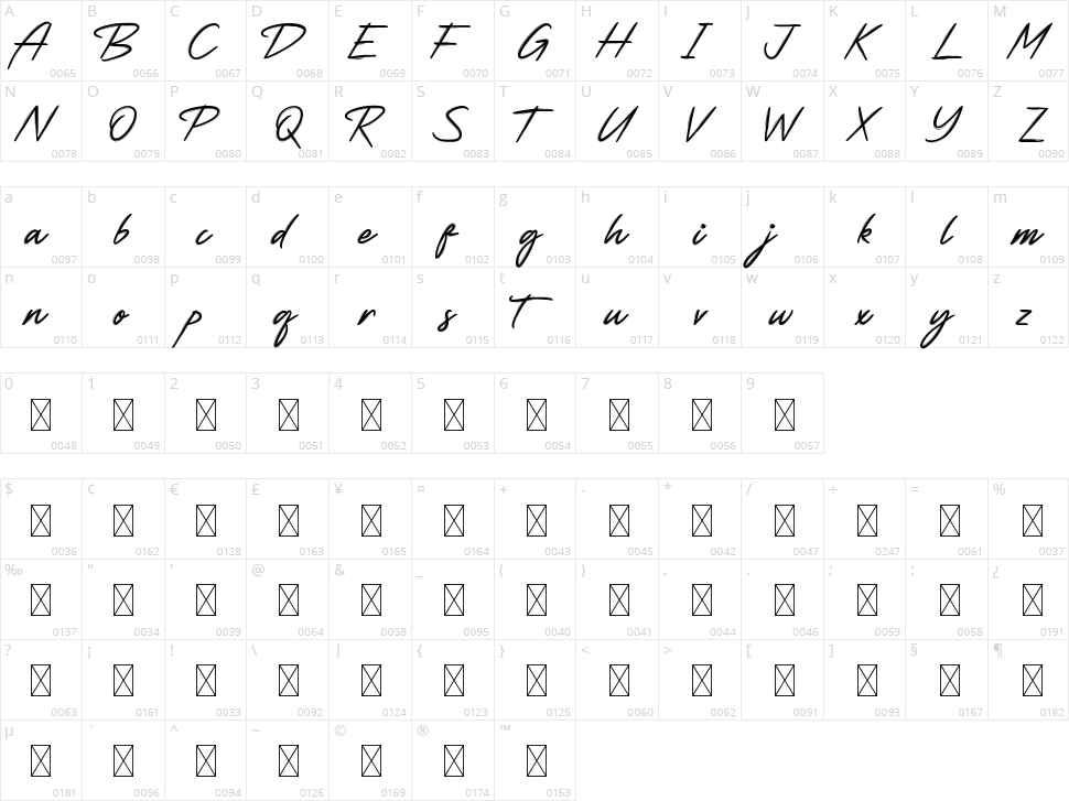 Yellowish Character Map