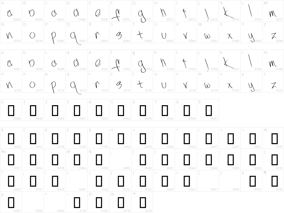 Yellow jackets Character Map