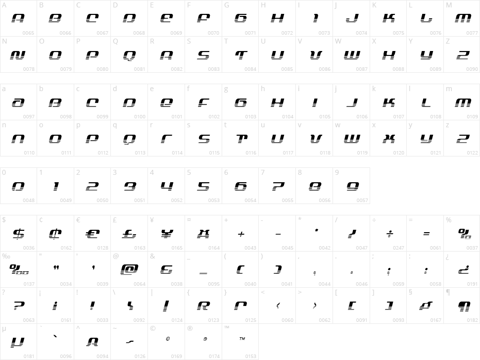 Yeoman Jack Character Map