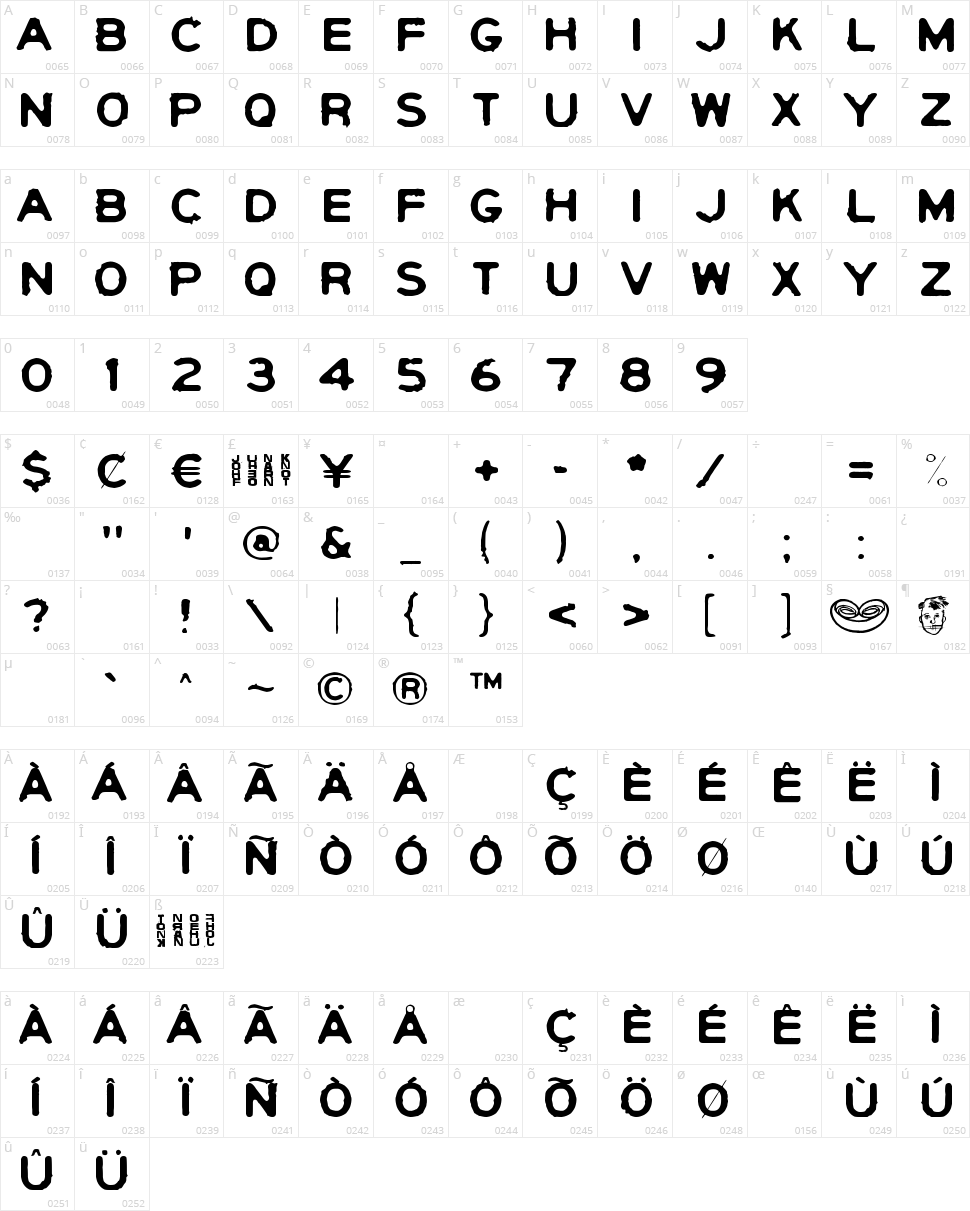 Yericho Punx Character Map