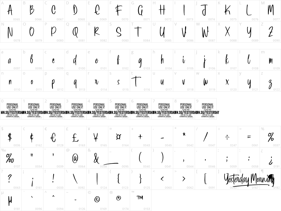 Yesterday Morning Character Map