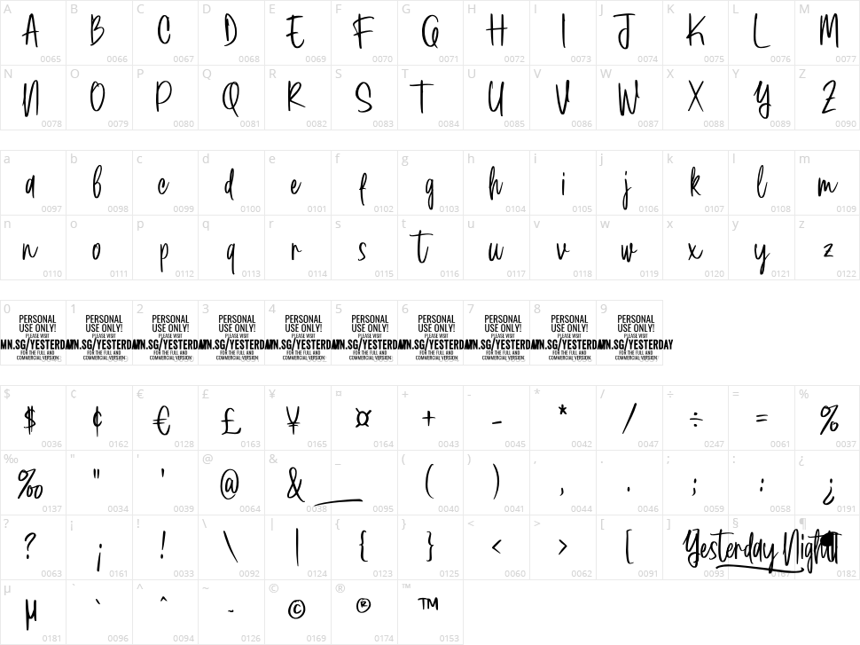 Yesterday Night Character Map