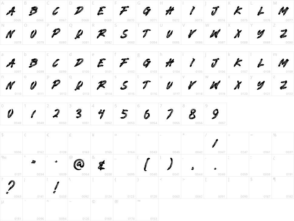 Yesterday Character Map