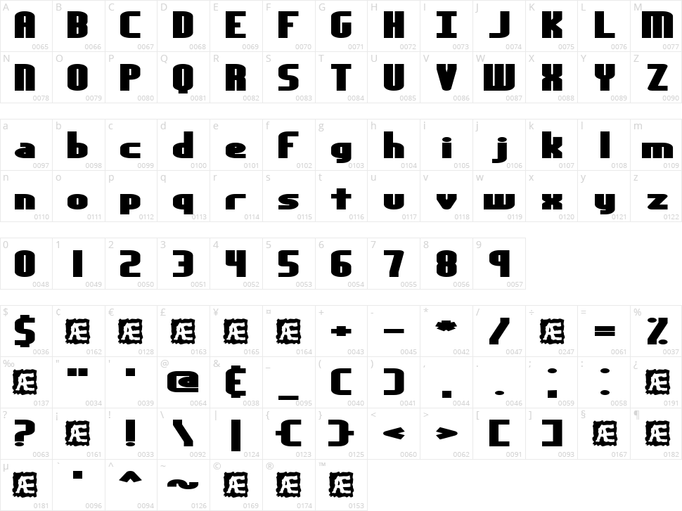 Yesterday BRK Character Map