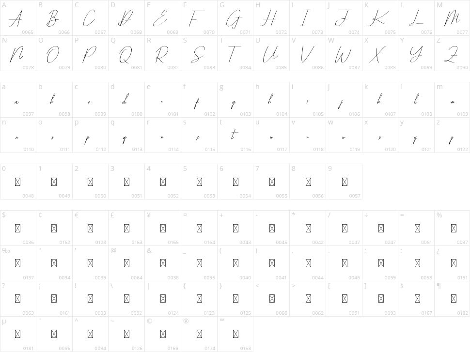 Yestermoon Character Map