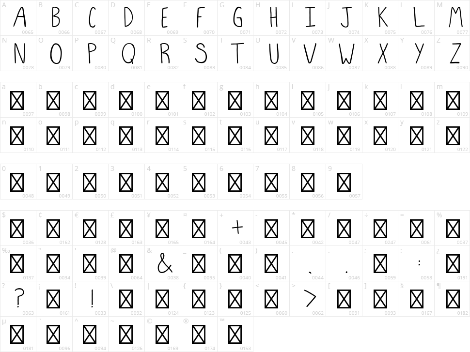 Yeti + The Vamp Character Map