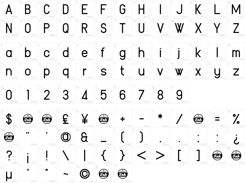 Yetimology Character Map