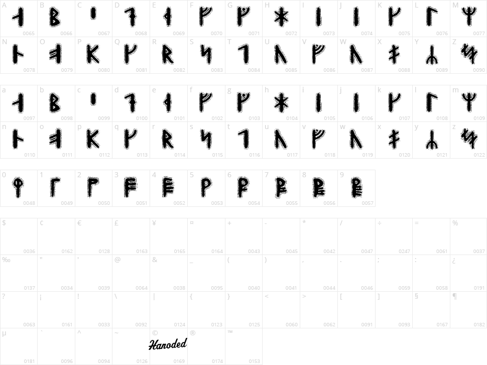Yggdrasil Runic Character Map