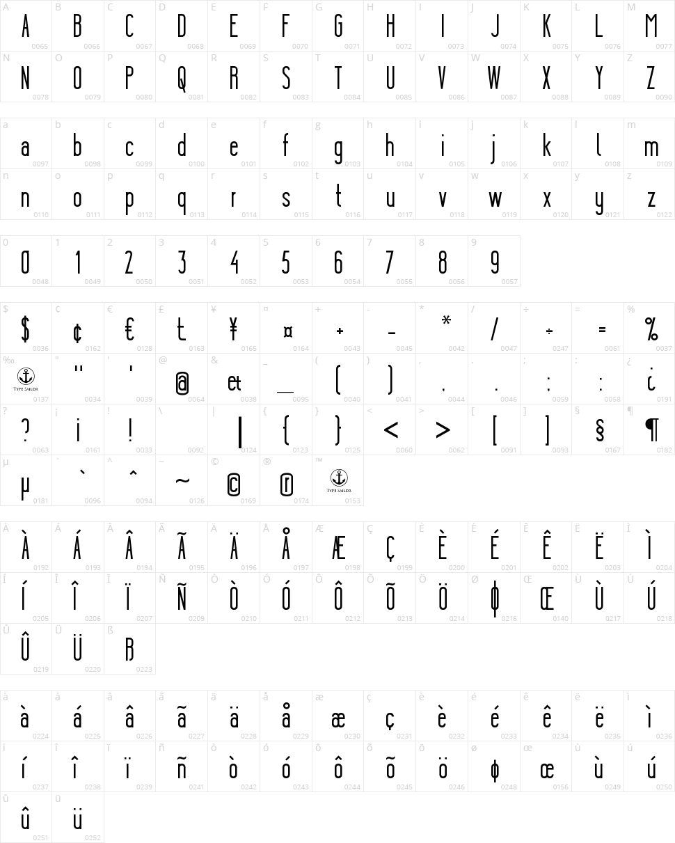 Ygraine Character Map