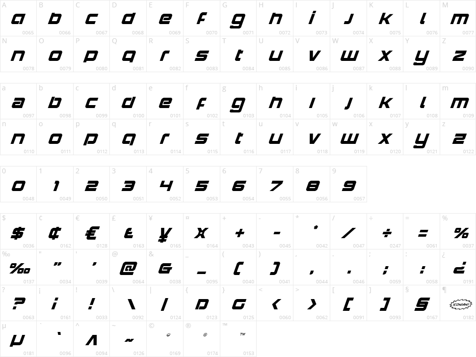 Yielding Timber Character Map