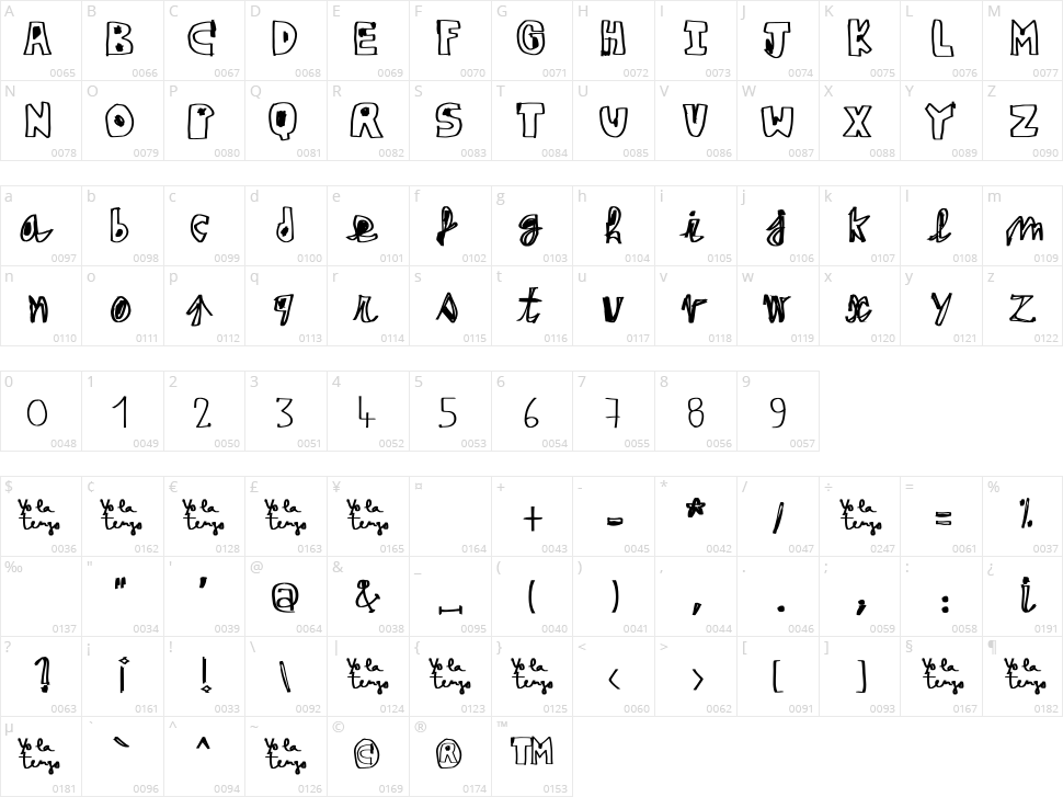 Yo La Tengo Character Map