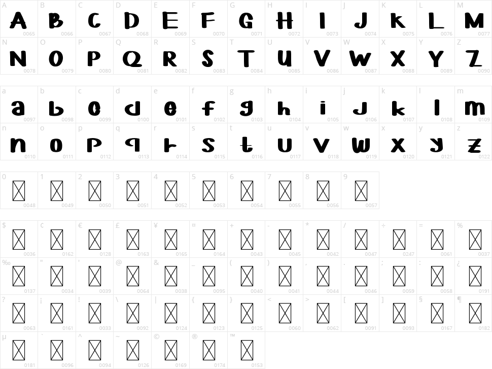 Yoforia Character Map
